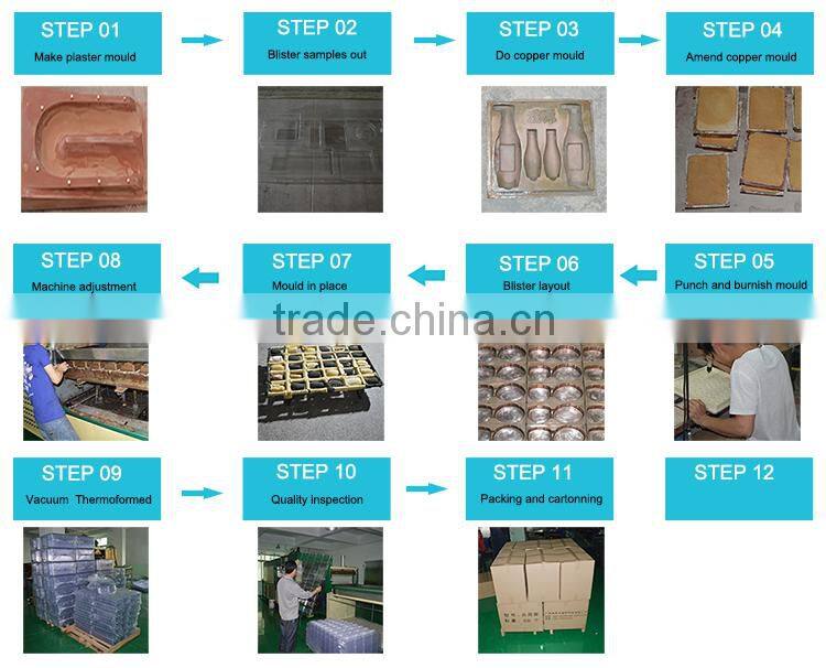 hot sale 2016 PS material package thermo trays kiwi esd blister tray