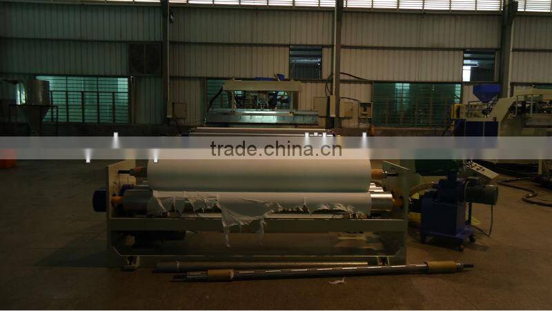 TPU extruding Machine