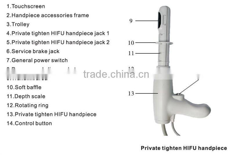 private tighten hifu system