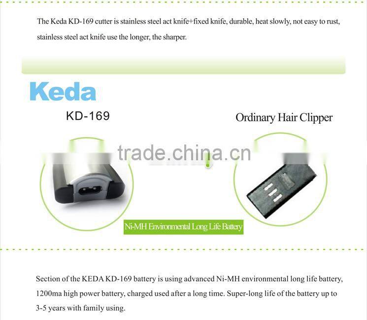 Family Rechargeable Hair Cutting Machine