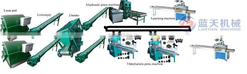 2016 Year 5% Discount Used Wood Briquette Press Machine And wood brick briquettes machine In Switzerland