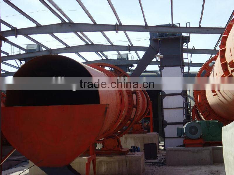 Inorganic fertilizer ball granulating machines