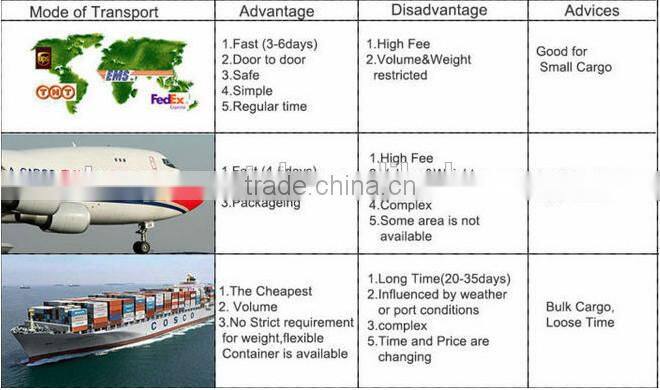 316 stainless steel fold cleat, yacht 316stainless steel cleat, 316stainless steel boat cleat