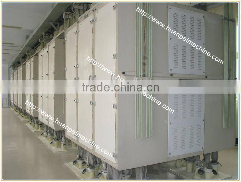 Wheat Grinding Machine