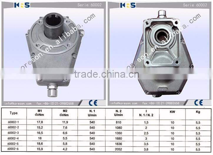 Group 2 serie 60000 type 60002-1 gearbox