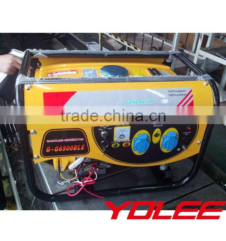 Home generator, electric generator, generator price