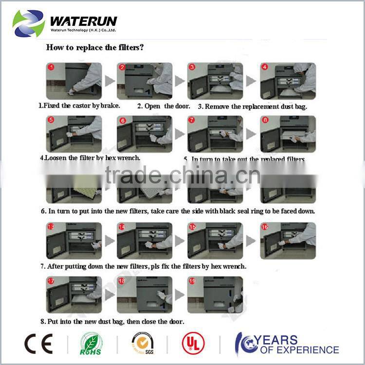 Laser Smoke Exhaust Extractor