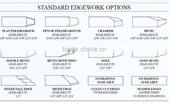 2MM3MM4MM5MM6MM8MM10MM12MM15MM19MM25MM Ultra/Extra/Low e Iron Clear Float Glass Price