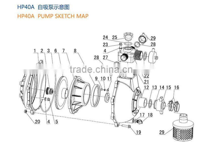 1.5 inch single impeller high pressure water pump