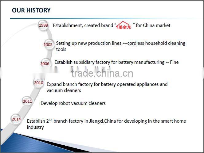 Oven Steam Grill Brush