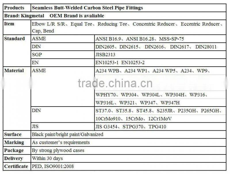 Hebei Factory Elbow L/R Seamless Carbon Steel Butt Weled Pipe Fittings