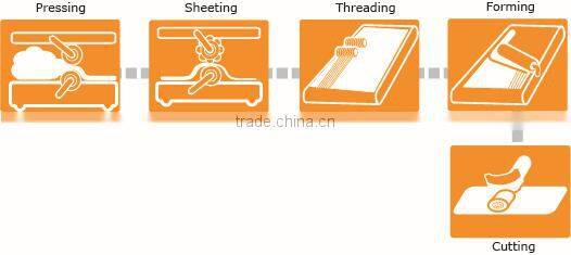 Anko Industrial Commercial Automatic Cheese Roll Machine