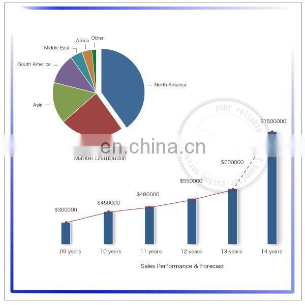 hot sale y25 ferrite ring magnet custom for speaker for sale