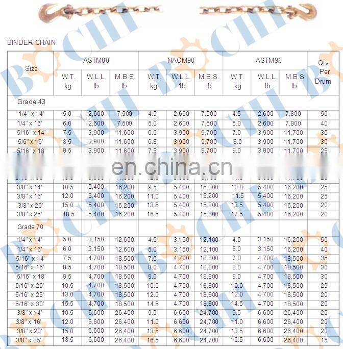 Grade43 Grade70 Binder Chain With Hook