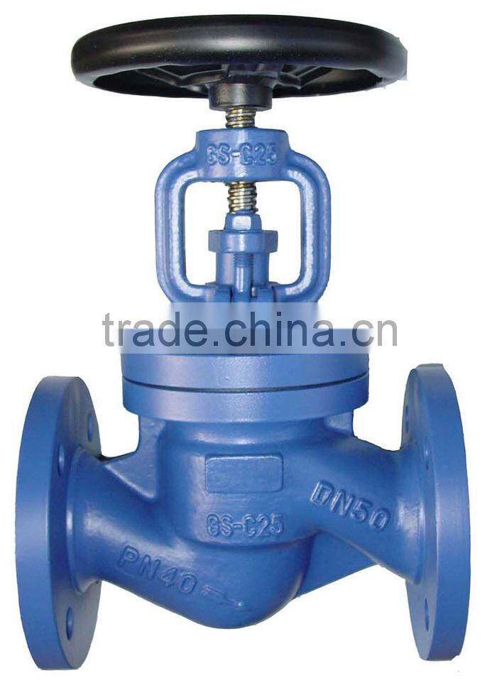 DIN Bellow Seal Globe Valve Manufacturers