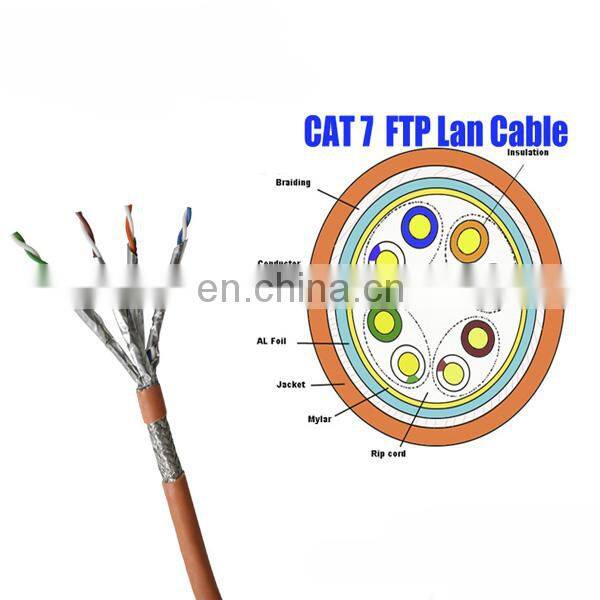 High Speed Catagory 7 Ethernet Lan Cable Communication Cable