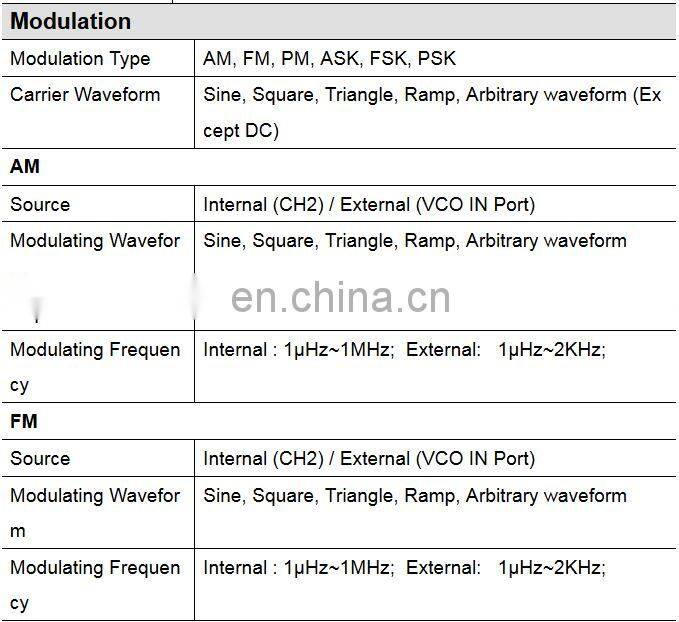 FY6900-60M 60MHz 2-Channel Function Arbitrary Waveform Generator Pulse Signal Frequency Counter