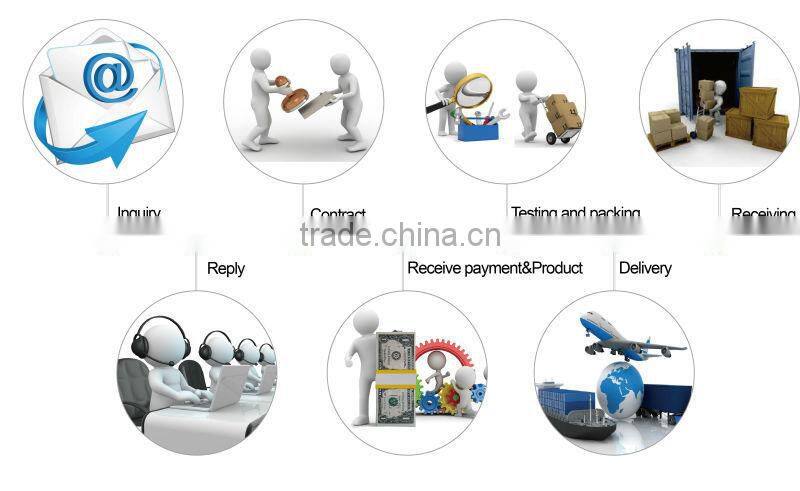 KH Quick Delivery Time Useful Cutting Board Set