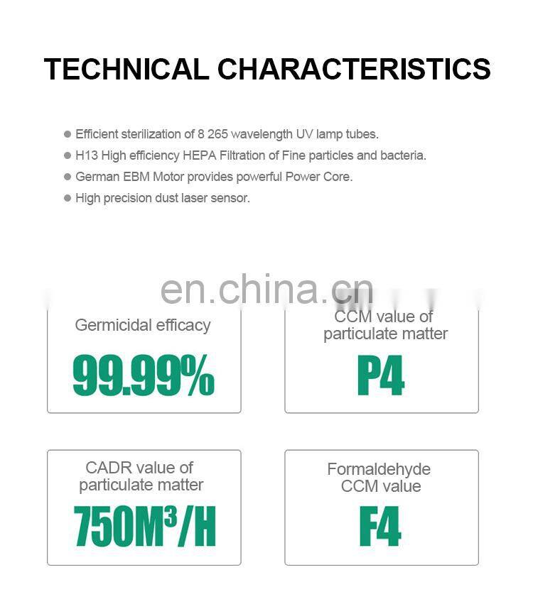 Hot Sale 2019 CE Sanitizer Sterilizer Large Home Ion Air Purifier For Hotel Hospital