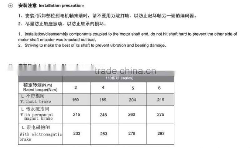 Outboard motor Electric motor 600-1800 W 3000 rpm110 Series AC SERVO MOTOR