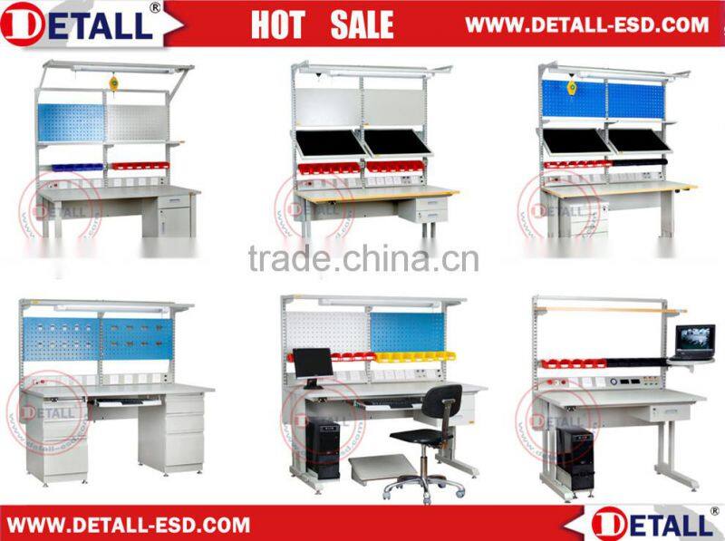 best top for a workbench