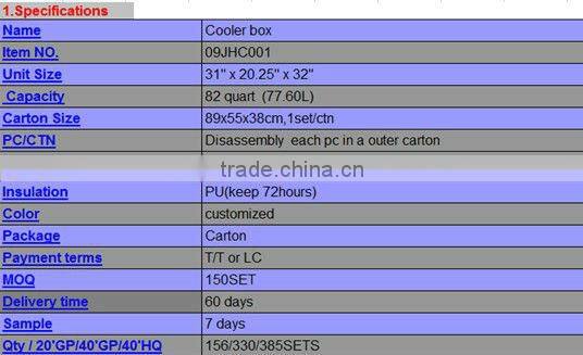 Metal beverage cooler cart