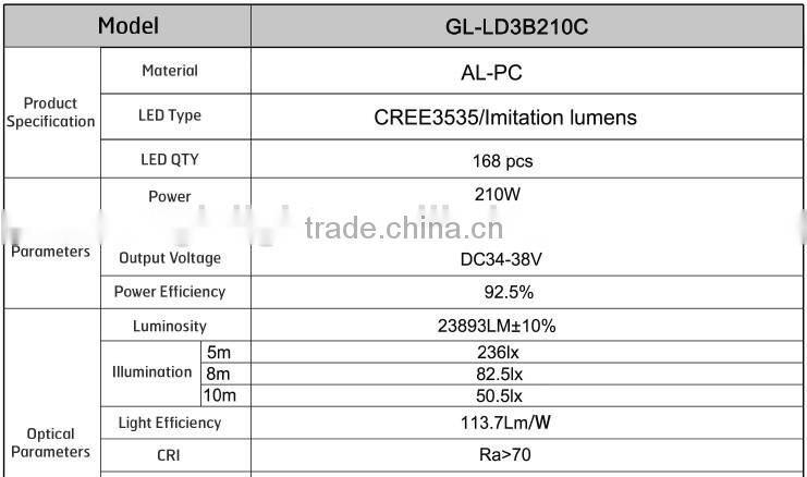 New design PC cooler housing IP65 LED street light 210W for highway