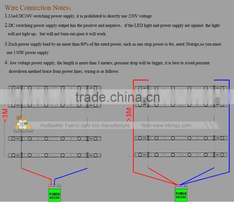 customized size LED lattice backlight source