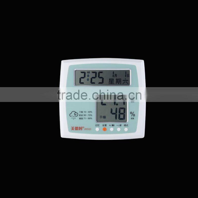 Anymetre JR593 Electronic Thermometer