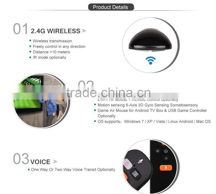 Best selling High-Fidelity Remocon