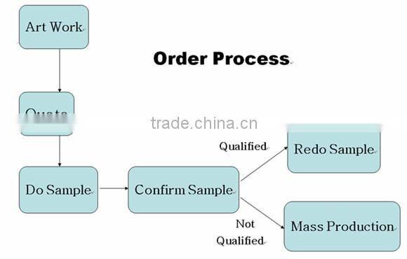 Wholesale custom high quality washable woven label for garment