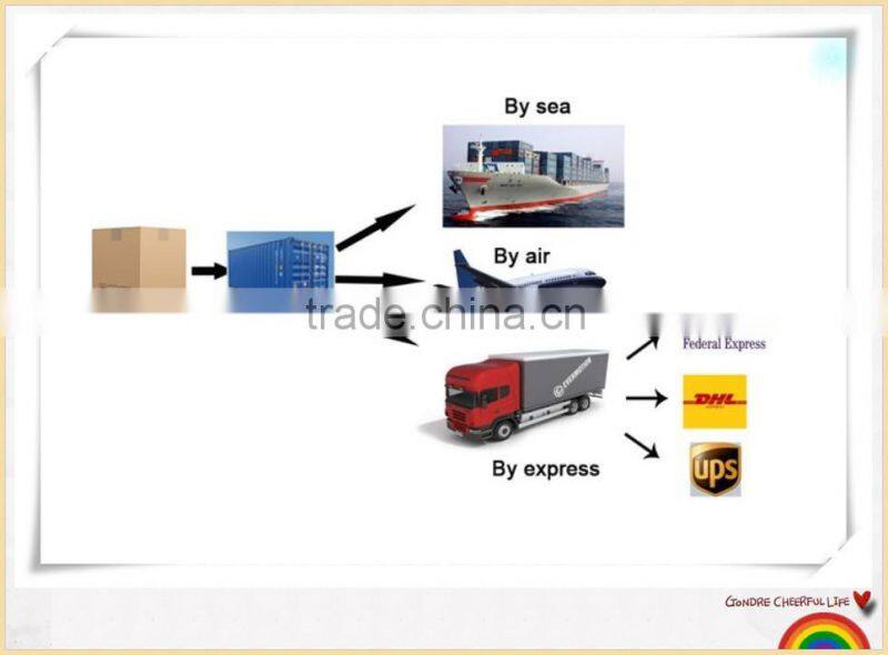 1 year warranty 12 volts power supply for LED CCTV camera