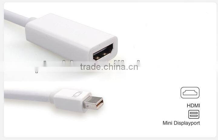 Mini DP To HDMI Cable Adapter
