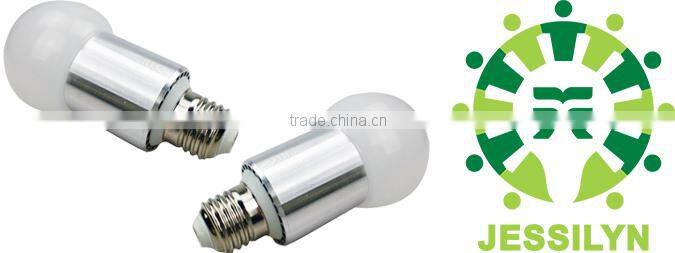 Factory Price e27 base lamp with High Quality