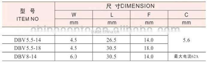 cable electronics copper insulated blade terminal connector