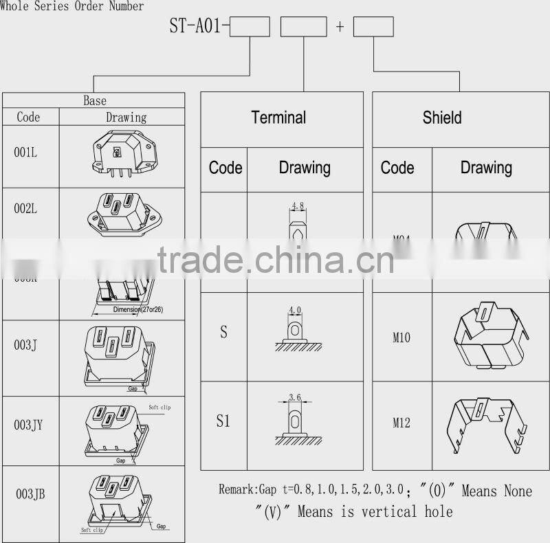 3 pin AC inlet& ROHS/HF and UL .cUL.VDE.SAA.EK.SAA approved.