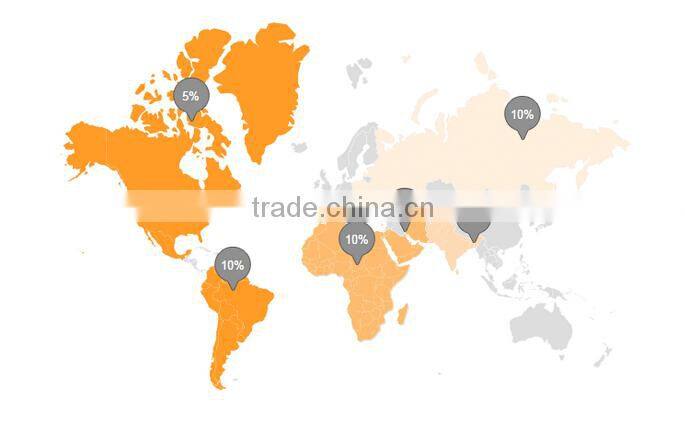 Cheap BDU woodland camo cargo pants