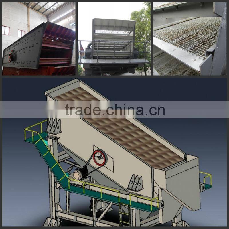 fine sand vibrating screen,vibration screen mesh shale shaker screen