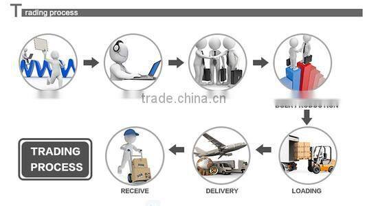 shenzhen best plastic promotion headphone products for import