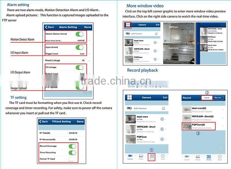 wireless onvif p2p ip camera