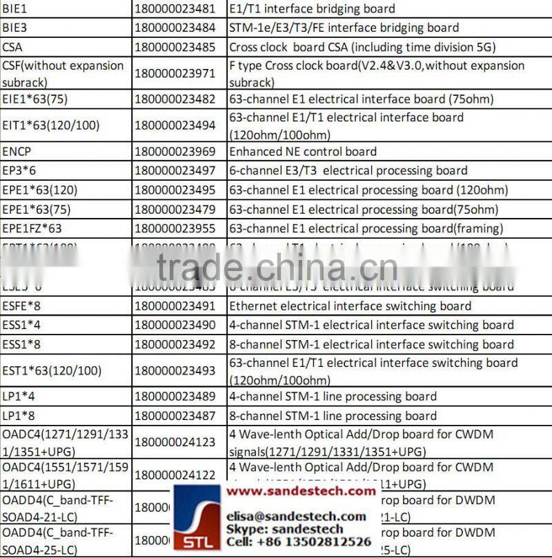 ZTE OL16x4 OL16*4 ASON S-16.1/L-16.1/L-16.2/L-16.2JE/L-16.2p/L-16.2U 4xSTM-16 optical line board for ZTE ZXMP S385 SDH