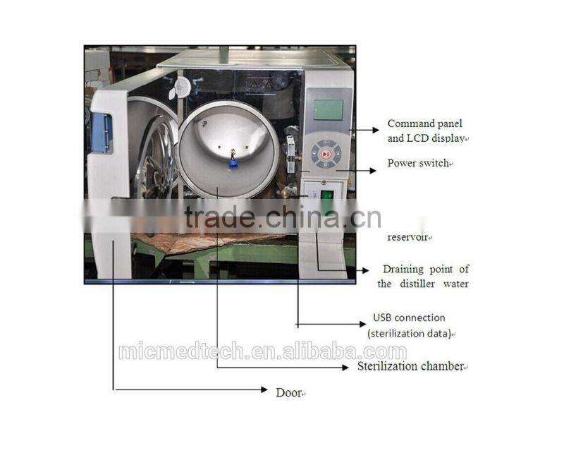 Dental Fair MIC High Pressure Stable 23Liter Steam Sterilizer