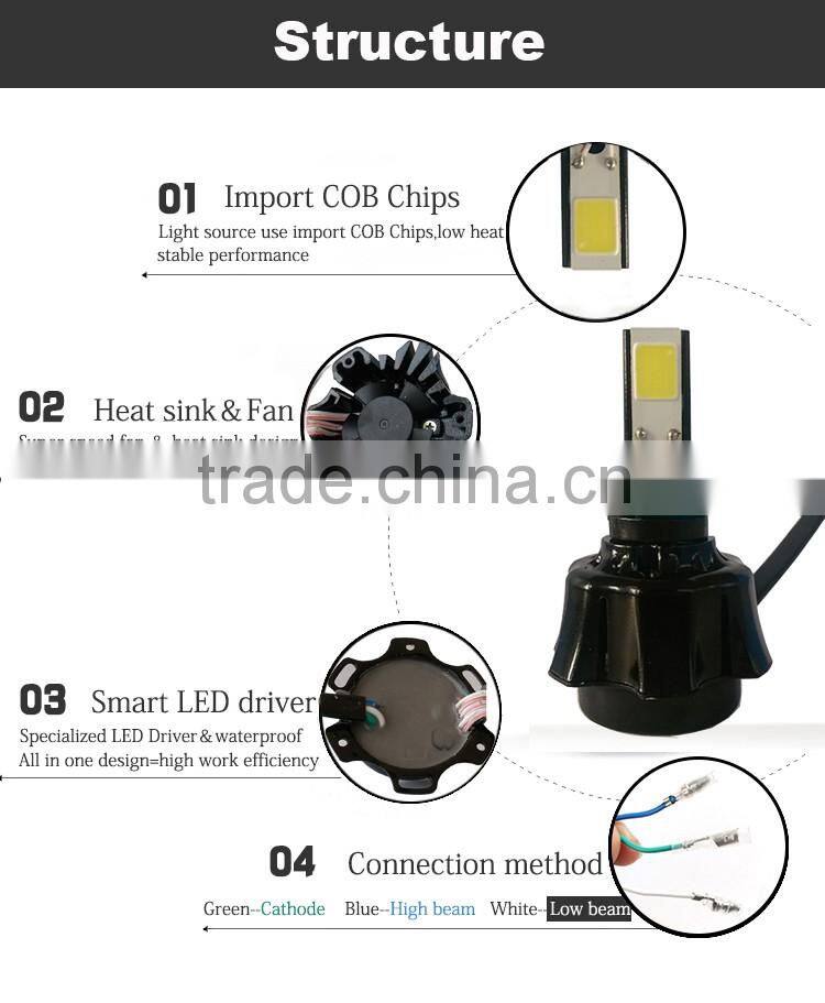 2016 Factory supply 2 sides lighting COB motorcycle headlight bulbs