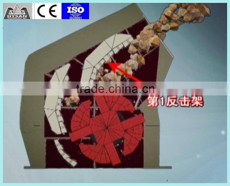 High quality CE certificated PF 1010 impact crusher