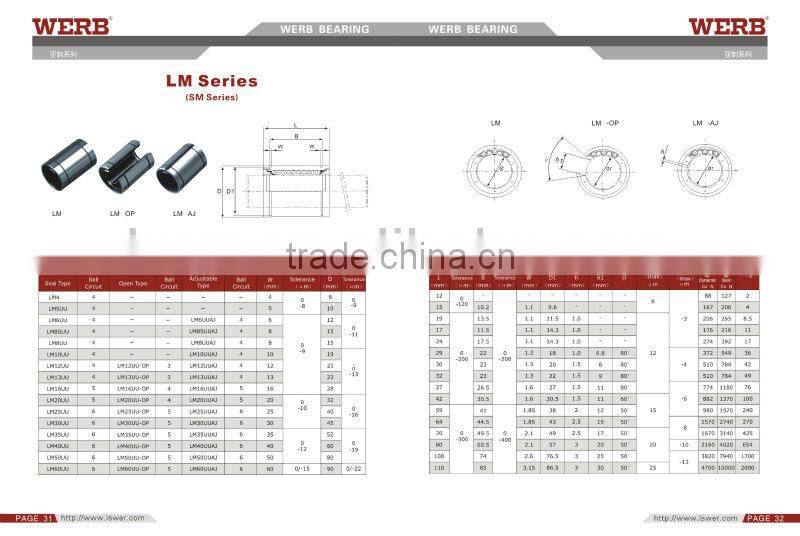Industrial Metric and Inches Size LM Series Linear Bearing