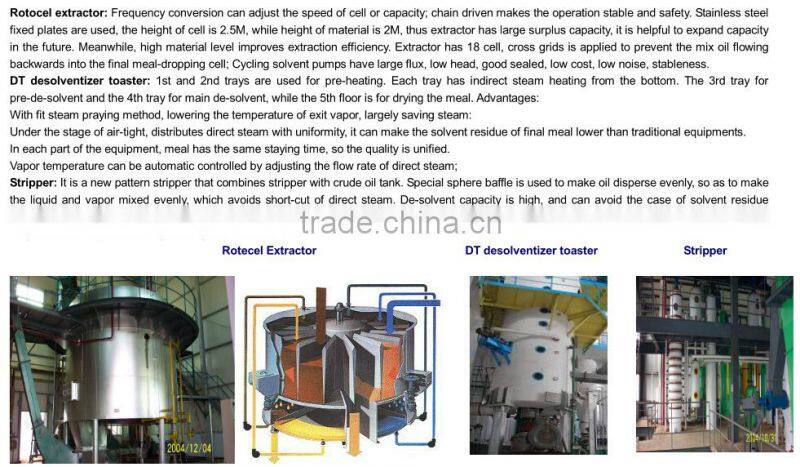 corn oil extraction machine for sunflower oil extraction solvent extraction machine palm oil extraction equipment