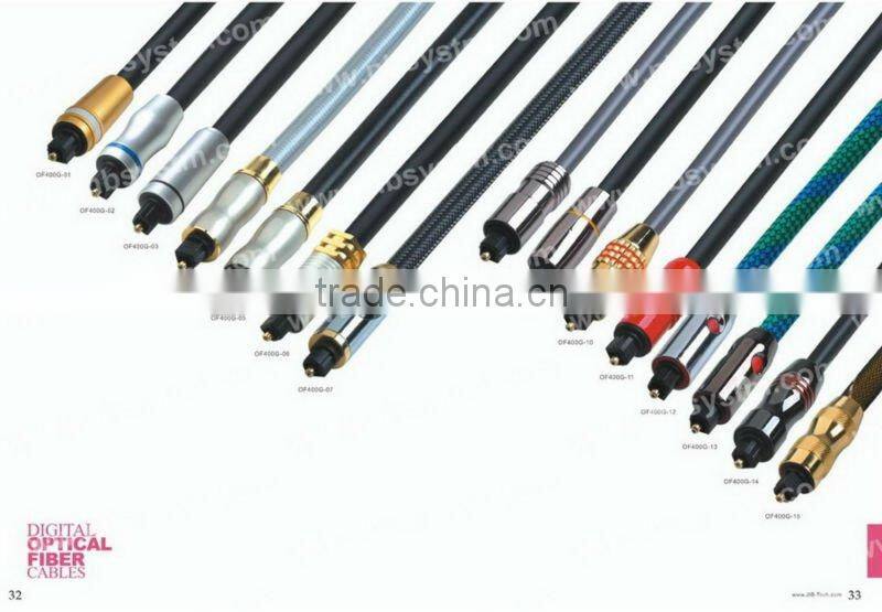 Digital Optical Fiber Optic Toslink Audio Cable