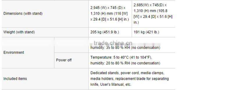 New roland VG540 printer for printing &cutting plotter