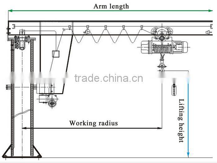 china 360 Degree rotating slewing lift jib crane
