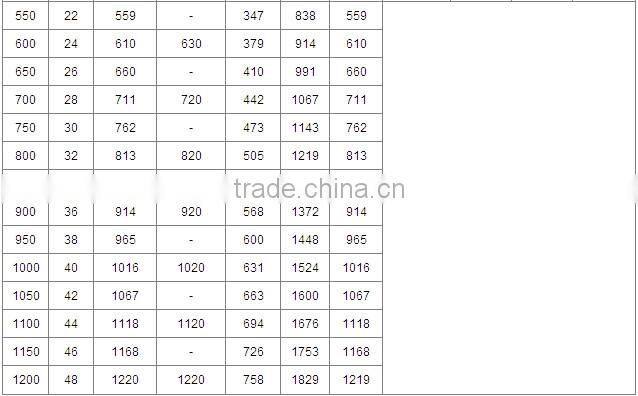 Sch40 90 degree carbon steel elbow